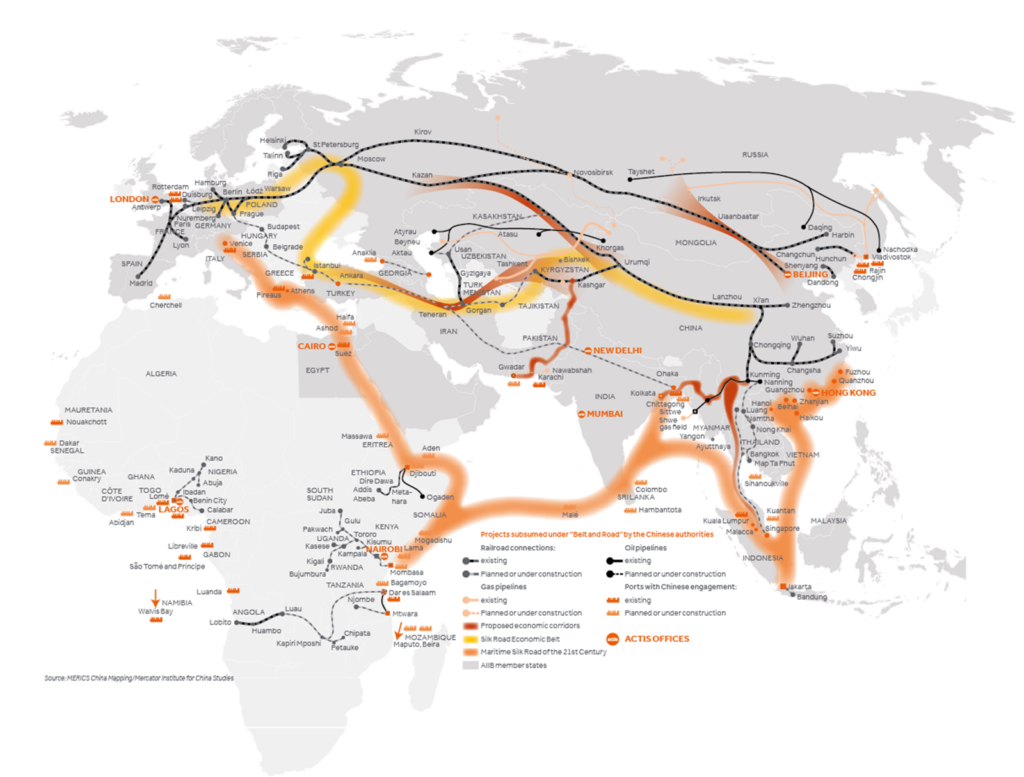 One Belt One Road and East Africa - Actis